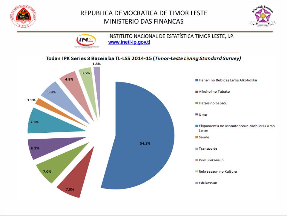 𝐊𝐎𝐌𝐔𝐍𝐈𝐊𝐀𝐃𝐔 𝐈𝐌𝐏𝐑𝐄𝐍𝐒𝐀